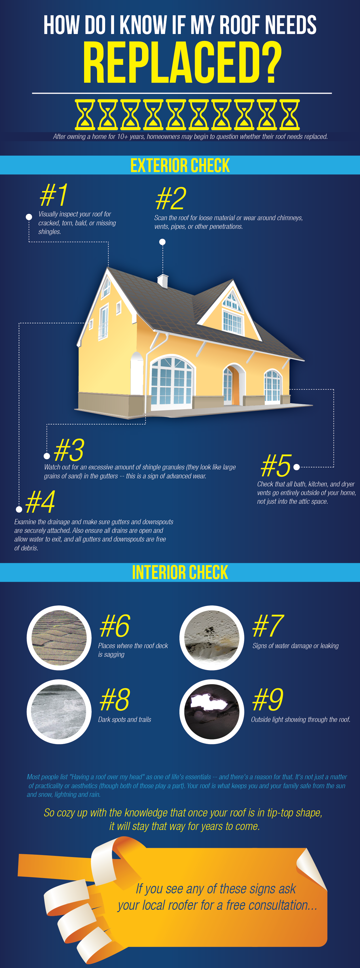 how to check roof replacement infographic