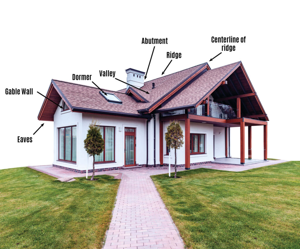 home with labeled roof basics